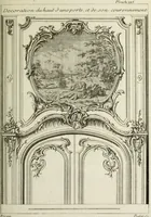 An illustration from L'art de bâtir des maisons de campagne : où l'on traite de leur distribution, de leur construction, & de leur decoration ... : avec l'explication de ses projets, et des desseins de menuiserie, de serrurerie, de parterres, & d'autres ornemens propres à la decoration intérieure & extérieure ... (1743)
