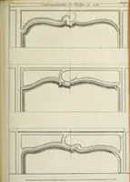 An illustration from L'art de bâtir des maisons de campagne : où l'on traite de leur distribution, de leur construction, & de leur decoration ... : avec l'explication de ses projets, et des desseins de menuiserie, de serrurerie, de parterres, & d'autres ornemens propres à la decoration intérieure & extérieure ... (1743)
