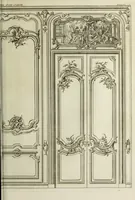 An illustration from L'art de bâtir des maisons de campagne : où l'on traite de leur distribution, de leur construction, & de leur decoration ... : avec l'explication de ses projets, et des desseins de menuiserie, de serrurerie, de parterres, & d'autres ornemens propres à la decoration intérieure & extérieure ... (1743)