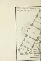 Picture 13 of 165 from L'art de bâtir des maisons de campagne : où l'on traite de leur distribution, de leur construction, & de leur decoration ... : avec l'explication de ses projets, et des desseins de menuiserie, de serrurerie, de parterres, & d'autres ornemens propres à la decoration intérieure & extérieure ... (1743), leaf 47
