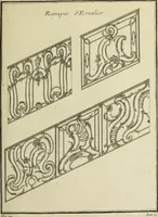 An illustration from L'art de bâtir des maisons de campagne : où l'on traite de leur distribution, de leur construction, & de leur decoration ... : avec l'explication de ses projets, et des desseins de menuiserie, de serrurerie, de parterres, & d'autres ornemens propres à la decoration intérieure & extérieure ... (1743)
