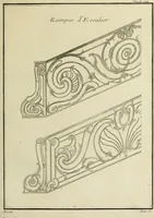 An illustration from L'art de bâtir des maisons de campagne : où l'on traite de leur distribution, de leur construction, & de leur decoration ... : avec l'explication de ses projets, et des desseins de menuiserie, de serrurerie, de parterres, & d'autres ornemens propres à la decoration intérieure & extérieure ... (1743)