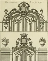 An illustration from L'art de bâtir des maisons de campagne : où l'on traite de leur distribution, de leur construction, & de leur decoration ... : avec l'explication de ses projets, et des desseins de menuiserie, de serrurerie, de parterres, & d'autres ornemens propres à la decoration intérieure & extérieure ... (1743)