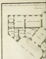 An illustration from L'art de bâtir des maisons de campagne : où l'on traite de leur distribution, de leur construction, & de leur decoration ... : avec l'explication de ses projets, et des desseins de menuiserie, de serrurerie, de parterres, & d'autres ornemens propres à la decoration intérieure & extérieure ... (1743)