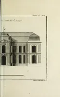 An illustration from L'art de bâtir des maisons de campagne : où l'on traite de leur distribution, de leur construction, & de leur decoration ... : avec l'explication de ses projets, et des desseins de menuiserie, de serrurerie, de parterres, & d'autres ornemens propres à la decoration intérieure & extérieure ... (1743)