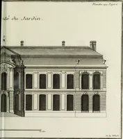 An illustration from L'art de bâtir des maisons de campagne : où l'on traite de leur distribution, de leur construction, & de leur decoration ... : avec l'explication de ses projets, et des desseins de menuiserie, de serrurerie, de parterres, & d'autres ornemens propres à la decoration intérieure & extérieure ... (1743)