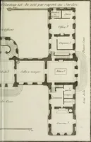Picture 30 of 165 from L'art de bâtir des maisons de campagne : où l'on traite de leur distribution, de leur construction, & de leur decoration ... : avec l'explication de ses projets, et des desseins de menuiserie, de serrurerie, de parterres, & d'autres ornemens propres à la decoration intérieure & extérieure ... (1743), leaf 88