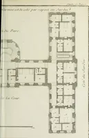 An illustration from L'art de bâtir des maisons de campagne : où l'on traite de leur distribution, de leur construction, & de leur decoration ... : avec l'explication de ses projets, et des desseins de menuiserie, de serrurerie, de parterres, & d'autres ornemens propres à la decoration intérieure & extérieure ... (1743)