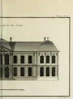 An illustration from L'art de bâtir des maisons de campagne : où l'on traite de leur distribution, de leur construction, & de leur decoration ... : avec l'explication de ses projets, et des desseins de menuiserie, de serrurerie, de parterres, & d'autres ornemens propres à la decoration intérieure & extérieure ... (1743)