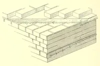 An illustration from L'art de bâtir chez les Égyptiens (1904)