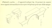 Picture 7 of 17 from L'art de bâtir chez les Égyptiens (1904), leaf 77