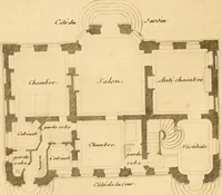 An illustration from L'art de bâtir des maisons de campagne : où L'on traite de leur distribution, de leur construction, & de leur decoration ... Avec l'explication de ces projets, et des desseins de menuiserie, de serrurerie, de parterres, & d'autres ornemens propres à la decoration intérieure & extérieure ... (1761)