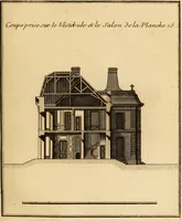 Picture 39 of 256 from L'art de bâtir des maisons de campagne : où L'on traite de leur distribution, de leur construction, & de leur decoration ... Avec l'explication de ces projets, et des desseins de menuiserie, de serrurerie, de parterres, & d'autres ornemens propres à la decoration intérieure & extérieure ... (1761), leaf 110