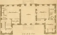 Picture 41 of 256 from L'art de bâtir des maisons de campagne : où L'on traite de leur distribution, de leur construction, & de leur decoration ... Avec l'explication de ces projets, et des desseins de menuiserie, de serrurerie, de parterres, & d'autres ornemens propres à la decoration intérieure & extérieure ... (1761), leaf 113