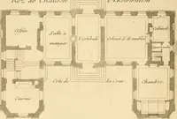 An illustration from L'art de bâtir des maisons de campagne : où L'on traite de leur distribution, de leur construction, & de leur decoration ... Avec l'explication de ces projets, et des desseins de menuiserie, de serrurerie, de parterres, & d'autres ornemens propres à la decoration intérieure & extérieure ... (1761)