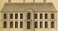 An illustration from L'art de bâtir des maisons de campagne : où L'on traite de leur distribution, de leur construction, & de leur decoration ... Avec l'explication de ces projets, et des desseins de menuiserie, de serrurerie, de parterres, & d'autres ornemens propres à la decoration intérieure & extérieure ... (1761)