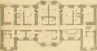 An illustration from L'art de bâtir des maisons de campagne : où L'on traite de leur distribution, de leur construction, & de leur decoration ... Avec l'explication de ces projets, et des desseins de menuiserie, de serrurerie, de parterres, & d'autres ornemens propres à la decoration intérieure & extérieure ... (1761)