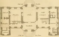 Picture 57 of 256 from L'art de bâtir des maisons de campagne : où L'on traite de leur distribution, de leur construction, & de leur decoration ... Avec l'explication de ces projets, et des desseins de menuiserie, de serrurerie, de parterres, & d'autres ornemens propres à la decoration intérieure & extérieure ... (1761), leaf 140