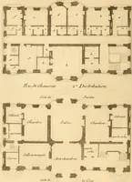 An illustration from L'art de bâtir des maisons de campagne : où L'on traite de leur distribution, de leur construction, & de leur decoration ... Avec l'explication de ces projets, et des desseins de menuiserie, de serrurerie, de parterres, & d'autres ornemens propres à la decoration intérieure & extérieure ... (1761)