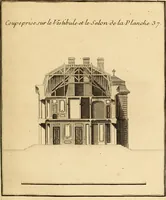 An illustration from L'art de bâtir des maisons de campagne : où L'on traite de leur distribution, de leur construction, & de leur decoration ... Avec l'explication de ces projets, et des desseins de menuiserie, de serrurerie, de parterres, & d'autres ornemens propres à la decoration intérieure & extérieure ... (1761)