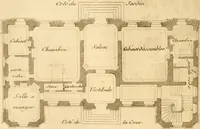 Picture 63 of 256 from L'art de bâtir des maisons de campagne : où L'on traite de leur distribution, de leur construction, & de leur decoration ... Avec l'explication de ces projets, et des desseins de menuiserie, de serrurerie, de parterres, & d'autres ornemens propres à la decoration intérieure & extérieure ... (1761), leaf 153
