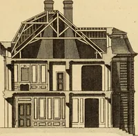 An illustration from L'art de bâtir des maisons de campagne : où L'on traite de leur distribution, de leur construction, & de leur decoration ... Avec l'explication de ces projets, et des desseins de menuiserie, de serrurerie, de parterres, & d'autres ornemens propres à la decoration intérieure & extérieure ... (1761)