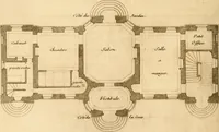An illustration from L'art de bâtir des maisons de campagne : où L'on traite de leur distribution, de leur construction, & de leur decoration ... Avec l'explication de ces projets, et des desseins de menuiserie, de serrurerie, de parterres, & d'autres ornemens propres à la decoration intérieure & extérieure ... (1761)