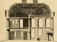 An illustration from L'art de bâtir des maisons de campagne : où L'on traite de leur distribution, de leur construction, & de leur decoration ... Avec l'explication de ces projets, et des desseins de menuiserie, de serrurerie, de parterres, & d'autres ornemens propres à la decoration intérieure & extérieure ... (1761)