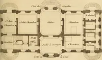 An illustration from L'art de bâtir des maisons de campagne : où L'on traite de leur distribution, de leur construction, & de leur decoration ... Avec l'explication de ces projets, et des desseins de menuiserie, de serrurerie, de parterres, & d'autres ornemens propres à la decoration intérieure & extérieure ... (1761)