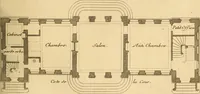 An illustration from L'art de bâtir des maisons de campagne : où L'on traite de leur distribution, de leur construction, & de leur decoration ... Avec l'explication de ces projets, et des desseins de menuiserie, de serrurerie, de parterres, & d'autres ornemens propres à la decoration intérieure & extérieure ... (1761)