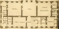 Picture 93 of 256 from L'art de bâtir des maisons de campagne : où L'on traite de leur distribution, de leur construction, & de leur decoration ... Avec l'explication de ces projets, et des desseins de menuiserie, de serrurerie, de parterres, & d'autres ornemens propres à la decoration intérieure & extérieure ... (1761), leaf 207