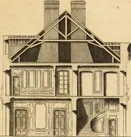 An illustration from L'art de bâtir des maisons de campagne : où L'on traite de leur distribution, de leur construction, & de leur decoration ... Avec l'explication de ces projets, et des desseins de menuiserie, de serrurerie, de parterres, & d'autres ornemens propres à la decoration intérieure & extérieure ... (1761)