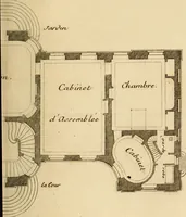 An illustration from L'art de bâtir des maisons de campagne : où L'on traite de leur distribution, de leur construction, & de leur decoration ... Avec l'explication de ces projets, et des desseins de menuiserie, de serrurerie, de parterres, & d'autres ornemens propres à la decoration intérieure & extérieure ... (1761)