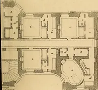 An illustration from L'art de bâtir des maisons de campagne : où L'on traite de leur distribution, de leur construction, & de leur decoration ... Avec l'explication de ces projets, et des desseins de menuiserie, de serrurerie, de parterres, & d'autres ornemens propres à la decoration intérieure & extérieure ... (1761)