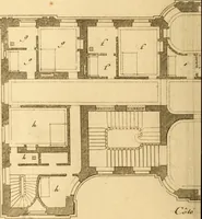 An illustration from L'art de bâtir des maisons de campagne : où L'on traite de leur distribution, de leur construction, & de leur decoration ... Avec l'explication de ces projets, et des desseins de menuiserie, de serrurerie, de parterres, & d'autres ornemens propres à la decoration intérieure & extérieure ... (1761)
