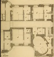 An illustration from L'art de bâtir des maisons de campagne : où L'on traite de leur distribution, de leur construction, & de leur decoration ... Avec l'explication de ces projets, et des desseins de menuiserie, de serrurerie, de parterres, & d'autres ornemens propres à la decoration intérieure & extérieure ... (1761)