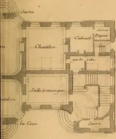 An illustration from L'art de bâtir des maisons de campagne : où L'on traite de leur distribution, de leur construction, & de leur decoration ... Avec l'explication de ces projets, et des desseins de menuiserie, de serrurerie, de parterres, & d'autres ornemens propres à la decoration intérieure & extérieure ... (1761)