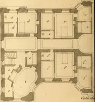 An illustration from L'art de bâtir des maisons de campagne : où L'on traite de leur distribution, de leur construction, & de leur decoration ... Avec l'explication de ces projets, et des desseins de menuiserie, de serrurerie, de parterres, & d'autres ornemens propres à la decoration intérieure & extérieure ... (1761)