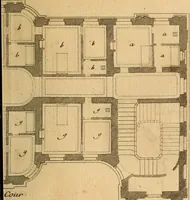 An illustration from L'art de bâtir des maisons de campagne : où L'on traite de leur distribution, de leur construction, & de leur decoration ... Avec l'explication de ces projets, et des desseins de menuiserie, de serrurerie, de parterres, & d'autres ornemens propres à la decoration intérieure & extérieure ... (1761)