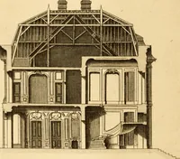 An illustration from L'art de bâtir des maisons de campagne : où L'on traite de leur distribution, de leur construction, & de leur decoration ... Avec l'explication de ces projets, et des desseins de menuiserie, de serrurerie, de parterres, & d'autres ornemens propres à la decoration intérieure & extérieure ... (1761)