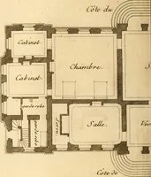 An illustration from L'art de bâtir des maisons de campagne : où L'on traite de leur distribution, de leur construction, & de leur decoration ... Avec l'explication de ces projets, et des desseins de menuiserie, de serrurerie, de parterres, & d'autres ornemens propres à la decoration intérieure & extérieure ... (1761)
