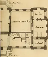 An illustration from L'art de bâtir des maisons de campagne : où L'on traite de leur distribution, de leur construction, & de leur decoration ... Avec l'explication de ces projets, et des desseins de menuiserie, de serrurerie, de parterres, & d'autres ornemens propres à la decoration intérieure & extérieure ... (1761)