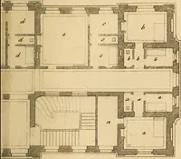 An illustration from L'art de bâtir des maisons de campagne : où L'on traite de leur distribution, de leur construction, & de leur decoration ... Avec l'explication de ces projets, et des desseins de menuiserie, de serrurerie, de parterres, & d'autres ornemens propres à la decoration intérieure & extérieure ... (1761)