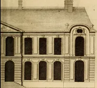 An illustration from L'art de bâtir des maisons de campagne : où L'on traite de leur distribution, de leur construction, & de leur decoration ... Avec l'explication de ces projets, et des desseins de menuiserie, de serrurerie, de parterres, & d'autres ornemens propres à la decoration intérieure & extérieure ... (1761)