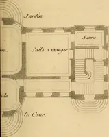 Picture 129 of 256 from L'art de bâtir des maisons de campagne : où L'on traite de leur distribution, de leur construction, & de leur decoration ... Avec l'explication de ces projets, et des desseins de menuiserie, de serrurerie, de parterres, & d'autres ornemens propres à la decoration intérieure & extérieure ... (1761), leaf 286