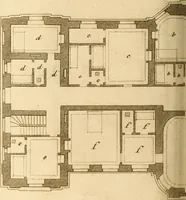An illustration from L'art de bâtir des maisons de campagne : où L'on traite de leur distribution, de leur construction, & de leur decoration ... Avec l'explication de ces projets, et des desseins de menuiserie, de serrurerie, de parterres, & d'autres ornemens propres à la decoration intérieure & extérieure ... (1761)