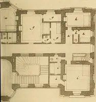 An illustration from L'art de bâtir des maisons de campagne : où L'on traite de leur distribution, de leur construction, & de leur decoration ... Avec l'explication de ces projets, et des desseins de menuiserie, de serrurerie, de parterres, & d'autres ornemens propres à la decoration intérieure & extérieure ... (1761)