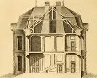 An illustration from L'art de bâtir des maisons de campagne : où L'on traite de leur distribution, de leur construction, & de leur decoration ... Avec l'explication de ces projets, et des desseins de menuiserie, de serrurerie, de parterres, & d'autres ornemens propres à la decoration intérieure & extérieure ... (1761)