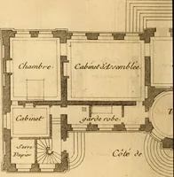 An illustration from L'art de bâtir des maisons de campagne : où L'on traite de leur distribution, de leur construction, & de leur decoration ... Avec l'explication de ces projets, et des desseins de menuiserie, de serrurerie, de parterres, & d'autres ornemens propres à la decoration intérieure & extérieure ... (1761)