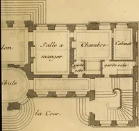 An illustration from L'art de bâtir des maisons de campagne : où L'on traite de leur distribution, de leur construction, & de leur decoration ... Avec l'explication de ces projets, et des desseins de menuiserie, de serrurerie, de parterres, & d'autres ornemens propres à la decoration intérieure & extérieure ... (1761)